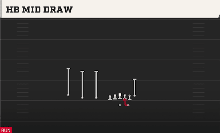 HB MID DRAW from TRIPS TE