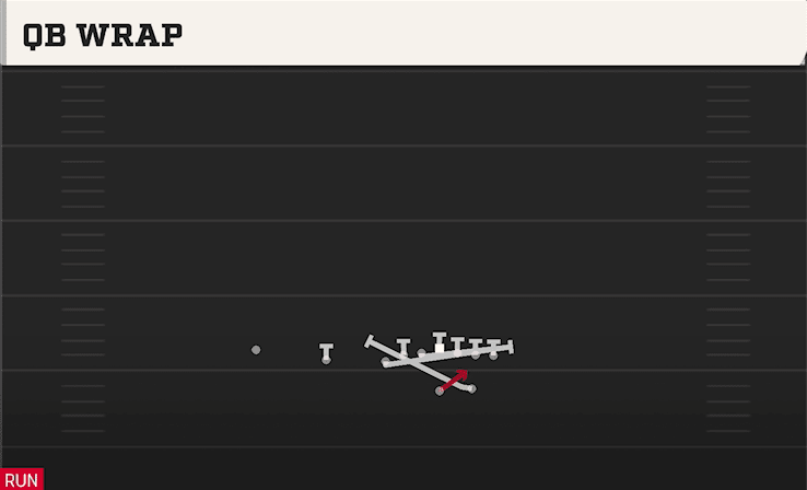 QB WRAP from U OFF TRIPS