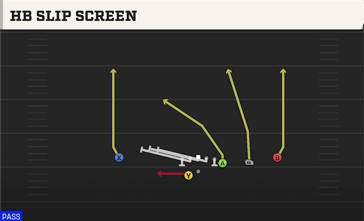 HB SLIP SCREEN from Y OFF TRIPS WK