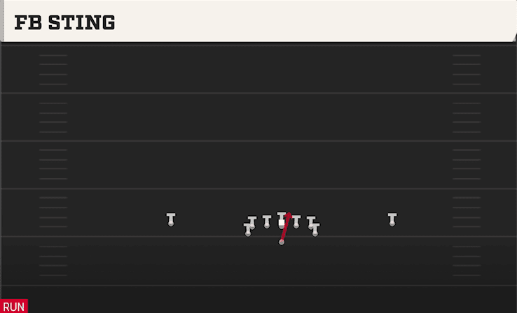 FB STING from NORMAL