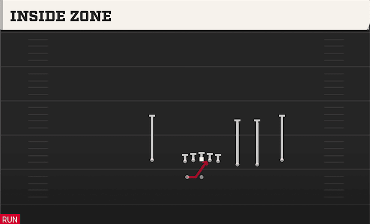 INSIDE ZONE from TRIPS X NASTY
