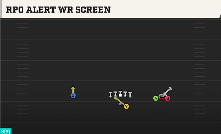 RPO ALERT WR SCREEN from BUNCH TRIO OPEN