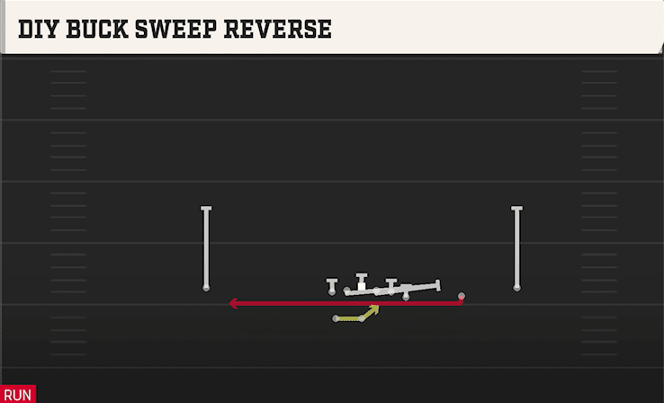 DIY BUCK SWEEP REVERSE from WING TRIPS WK