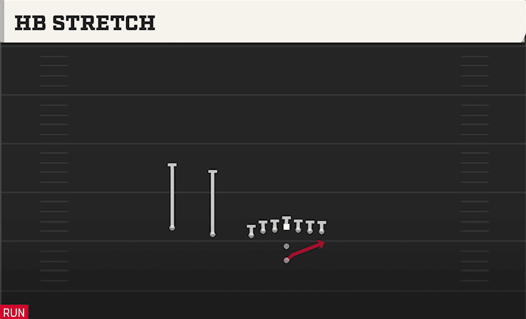 HB STRETCH from U OFF TRIPS