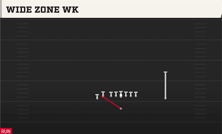 WIDE ZONE WK from DOUBLES SOUTH