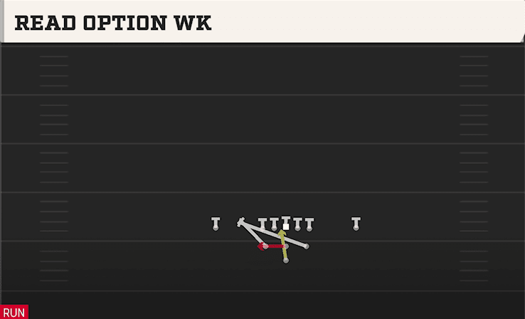 READ OPTION WK from FULL HOUSE CLOSE