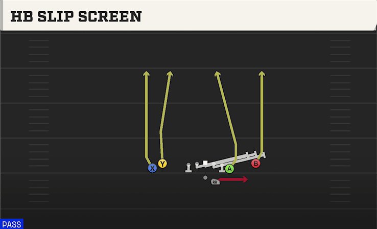 HB SLIP SCREEN from TIGHT Y OFF