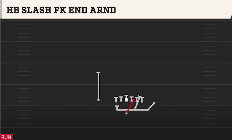 HB SLASH FK END ARND from CLOSE