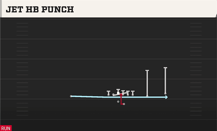 JET HB PUNCH from TACKLE OVER