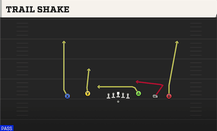 TRAIL SHAKE from EMPTY BASE FLEX