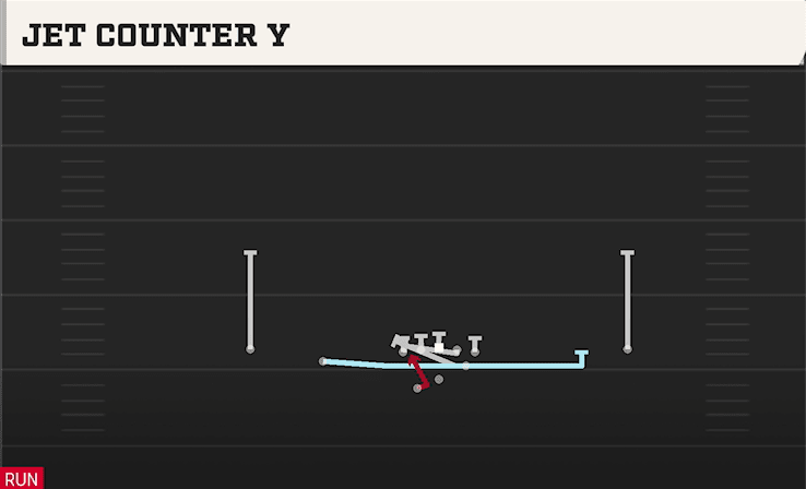 JET COUNTER Y from SLOT LEFT WK