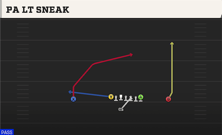 PA LT SNEAK from ACE OVERLOAD