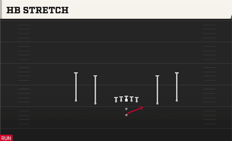 HB STRETCH from SPREAD