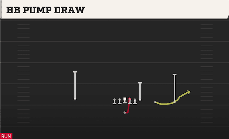 HB PUMP DRAW from Y TRIPS