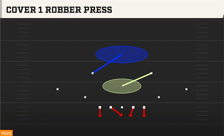 COVER 1 ROBBER PRESS from SINGLE MUG