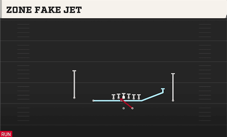 ZONE FAKE JET from DOUBLES