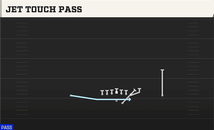 JET TOUCH PASS from ACE OFFSET