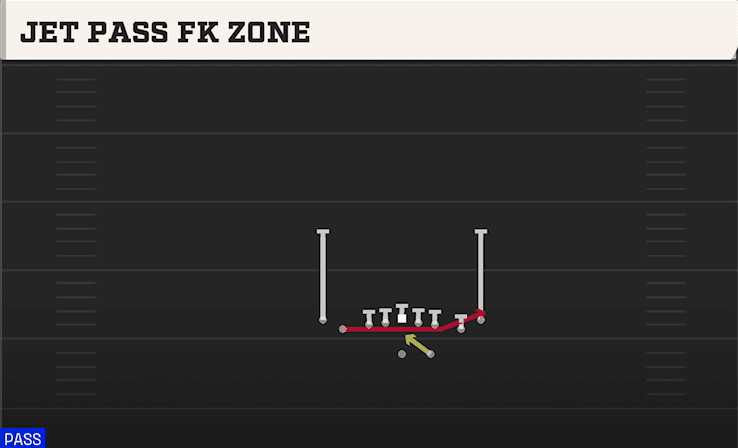 JET PASS FK ZONE from TIGHT SLOTS
