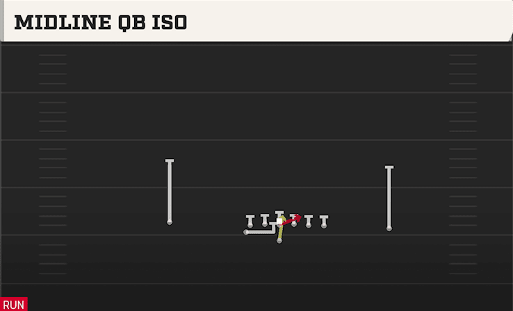 MIDLINE QB ISO from U OFF