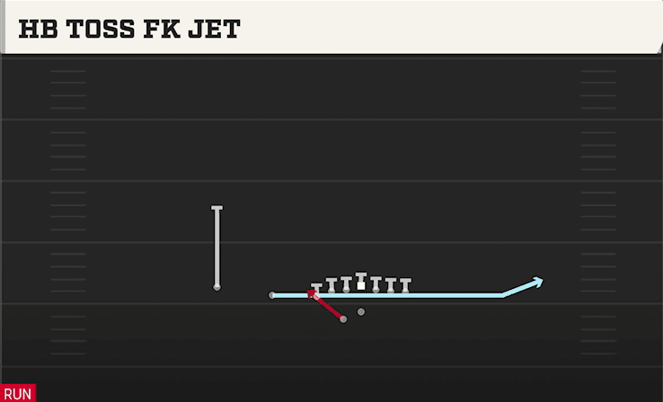 HB TOSS FK JET from U OFF TRIPS WK
