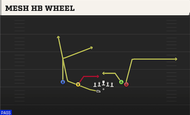 MESH HB WHEEL from FLANKER CLOSE WK