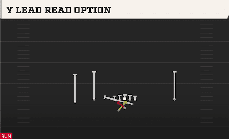 Y LEAD READ OPTION from NORMAL FLEX WING WK