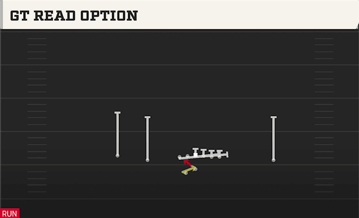 GT READ OPTION from DOUBLES OFFSET WK