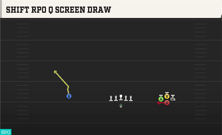 SHIFT RPO Q SCREEN DRAW from BUNCH QUADS OPEN