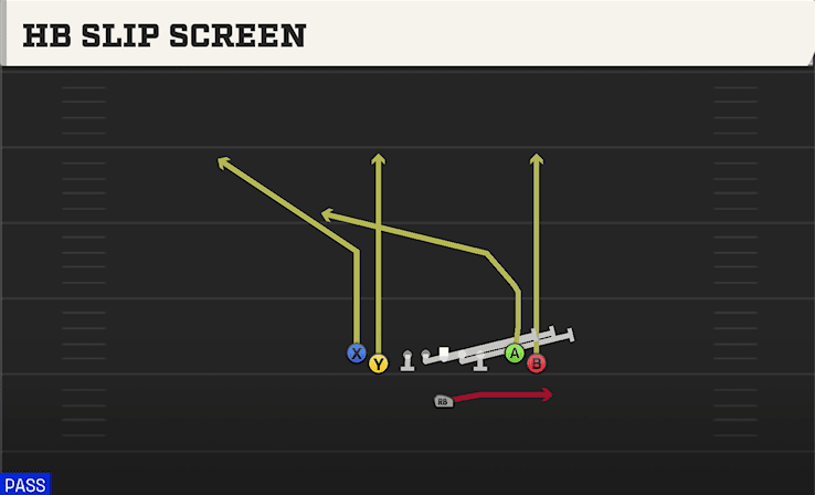 HB SLIP SCREEN from TIGHT FLEX