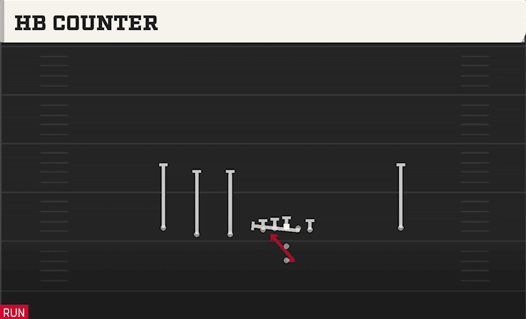 HB COUNTER from TRIPS LEFT OPEN