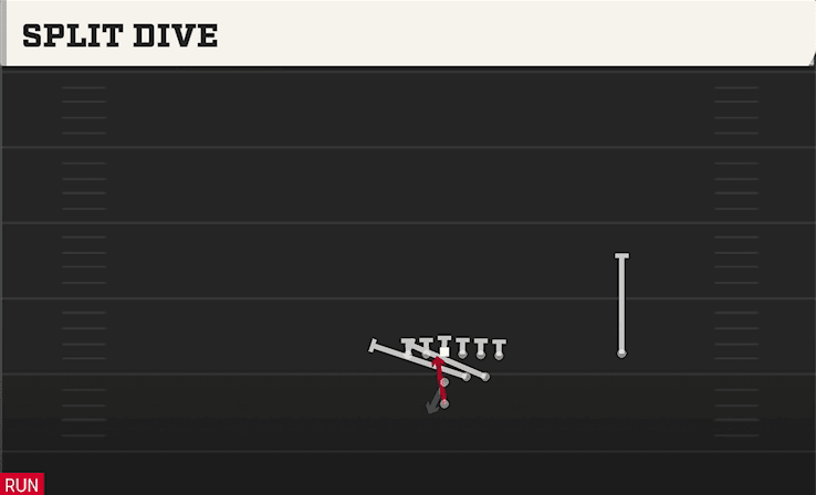 SPLIT DIVE from FULL HOUSE STRONG OVER