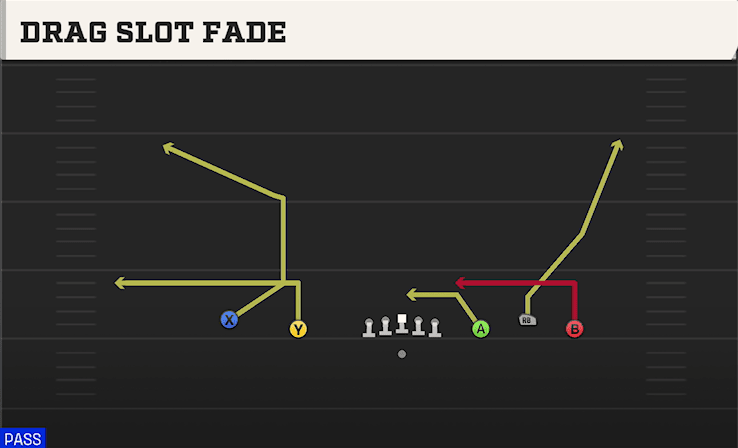 DRAG SLOT FADE from EMPTY BASE TRIO