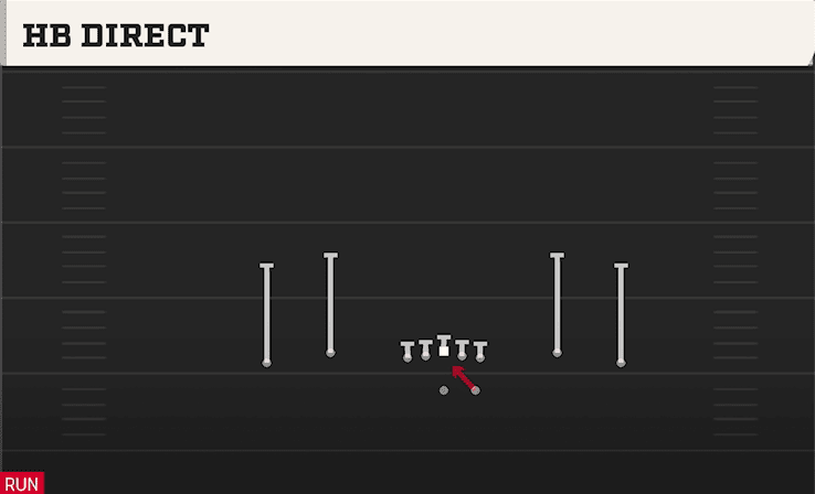 HB DIRECT from SPREAD DBL FLEX