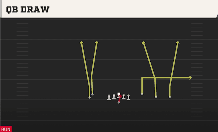 QB DRAW from EMPTY TREY STACK