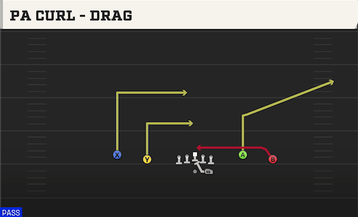 PA CURL - DRAG from SPREAD Y-FLEX