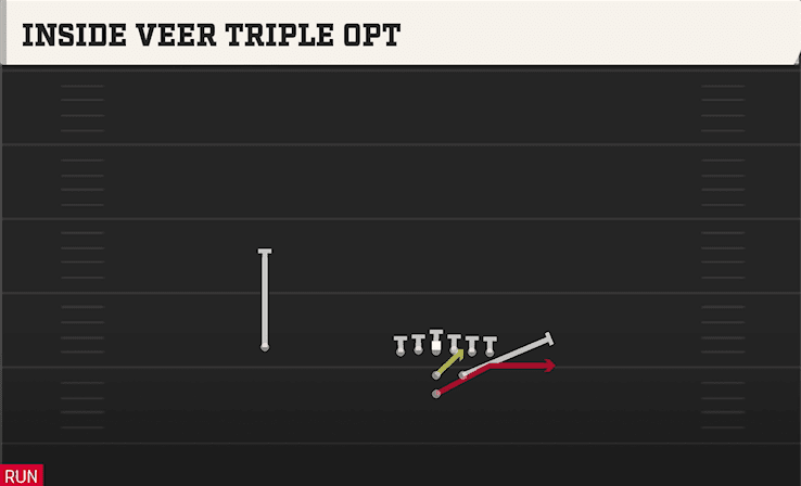 INSIDE VEEER TRIPLE OPT from STRONG