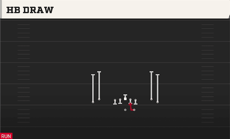 HB DRAW from TIGHT OPEN