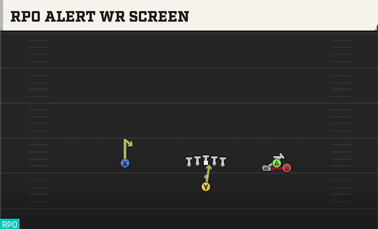 RPO ALERT WR SCREEN from BUNCH OPEN