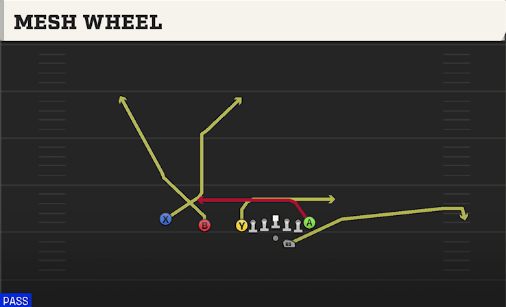 MESH WHEEL from U OFF TRIPS