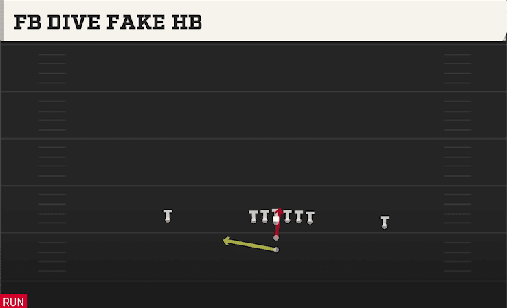 FB DIVE FAKE HB from PRO