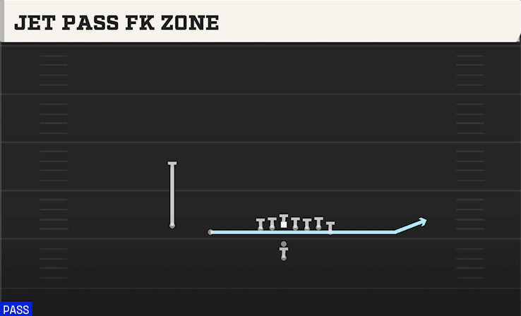 JET PASS FK ZONE from WING SLOT