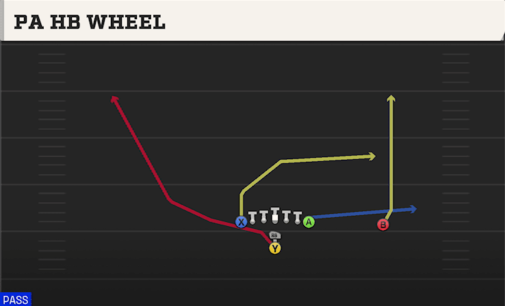 PA HB WHEEL from H TIGHT