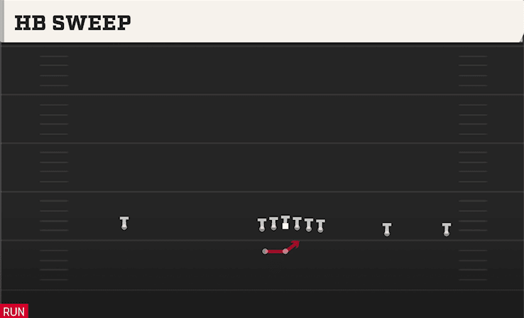 HB SWEEP from WIDE Y TRIPS WK