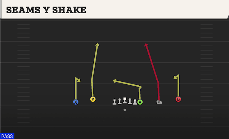 SEAMS Y SHAKE from EMPTY OFF TRIPS FLEX
