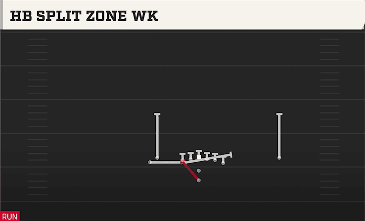 HB SPLIT ZONE WK from DOUBLES Y OFF STACK