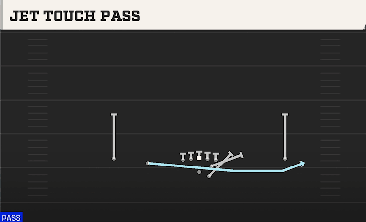JET TOUCH PASS from SLOT LEFT