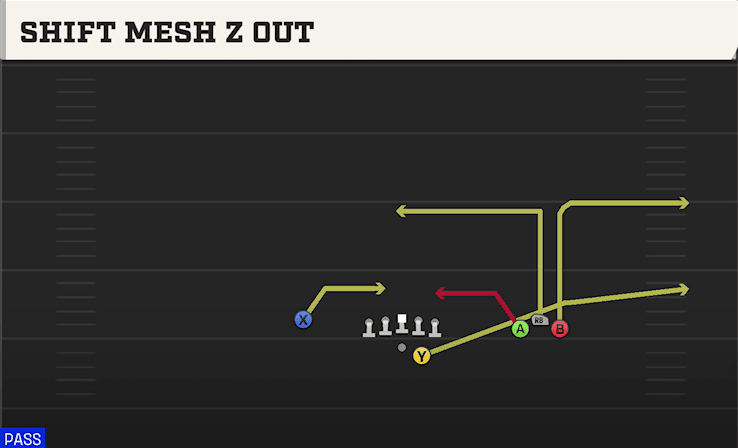 SHIFT MESH Z OUT from BUNCH OPEN OFFSET