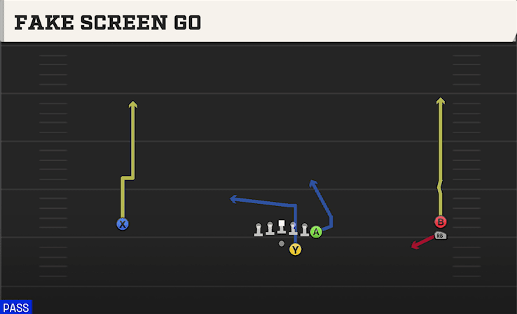 FAKE SCREEN GO from WIDE Y OFF TRIPS STACK