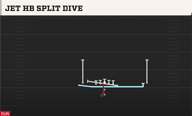 JET HB SPLIT DIVE from DOUBLES Y OFF STACK