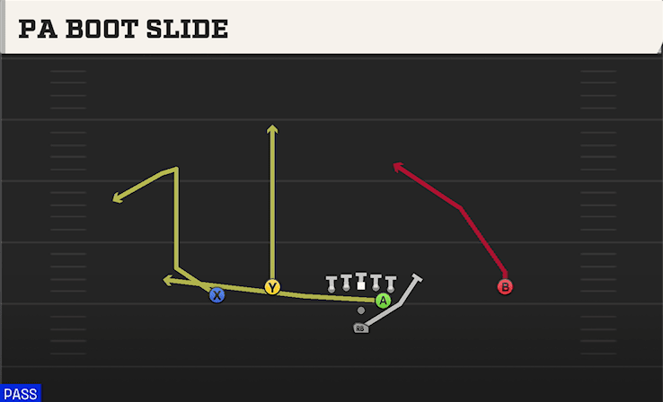 PA BOOT SLIDE from DOUBLES FLEX HIP
